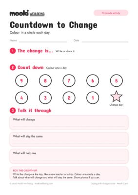 Blank Countdown to Change worksheet: a line for the change, nine numbered circles to colour down to a Change day star, and boxes for what will change, what will stay the same and what will help me.