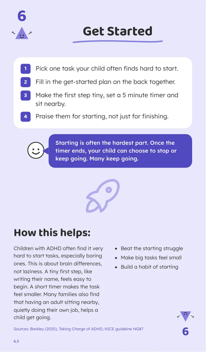The Get Started card from the Mooki Cards ADHD deck.