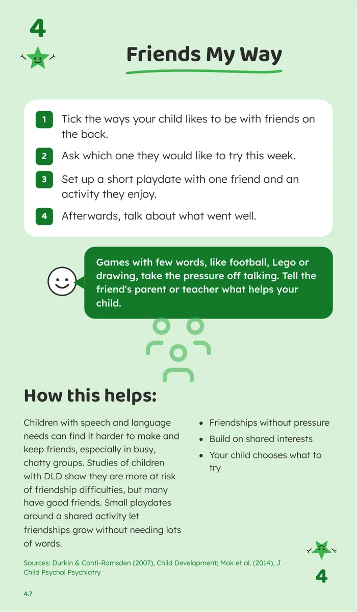 The Friends My Way card from the Mooki Cards Speech and Language deck.