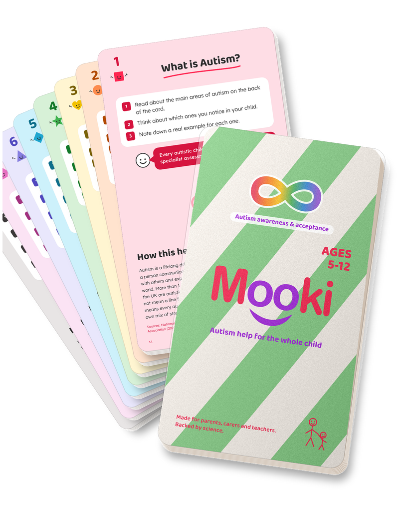 The Mooki Cards autism deck