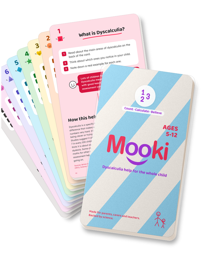 The Mooki Cards dyscalculia deck