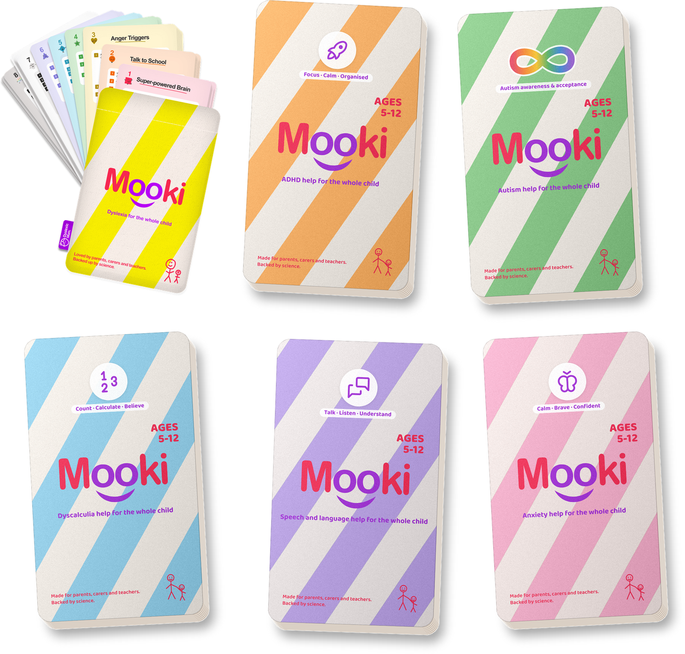 The six Mooki Cards decks: dyslexia, ADHD, autism, dyscalculia, speech and language, and anxiety