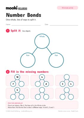 Blank Number Bonds worksheet with a big part-part-whole diagram and six small diagrams to fill in the missing numbers.