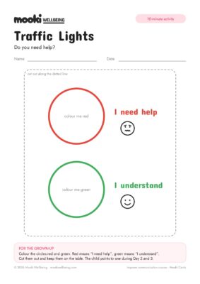 Blank Traffic Lights worksheet with a big red circle for I need help and a green circle for I understand, to colour and cut out.