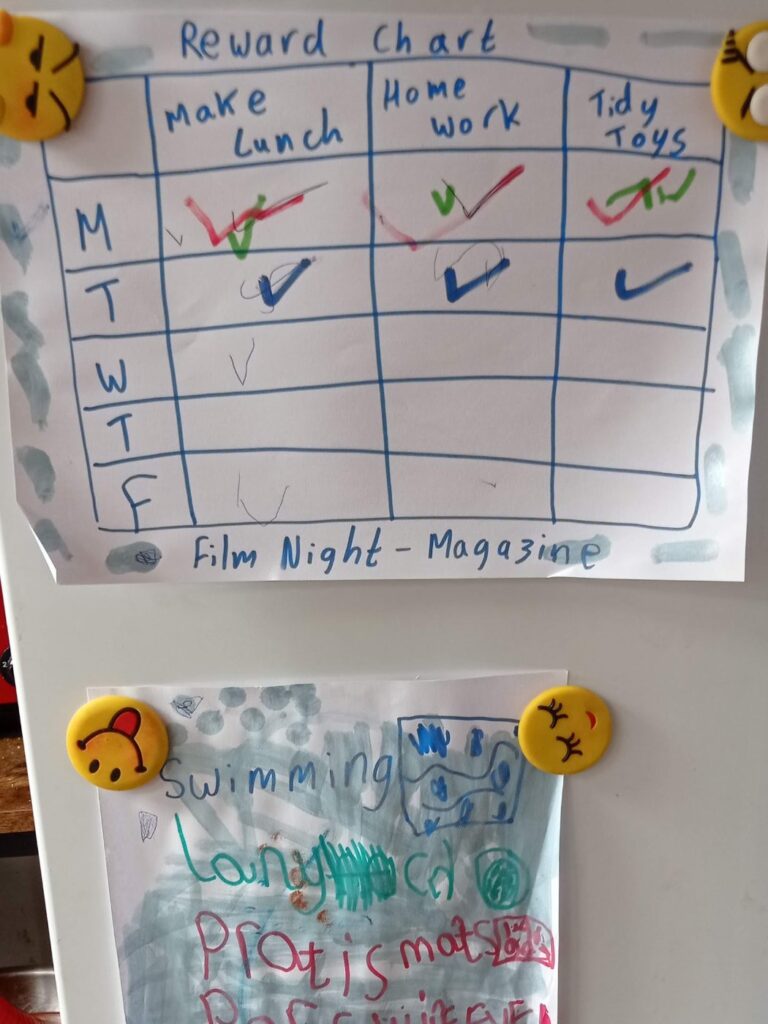 A handwritten weekly reward chart on the fridge with ticks for making lunch, homework and tidying, held up with smiley face magnets